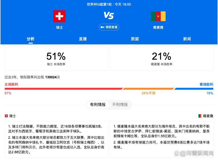 报道称，近日被任命为红鸟和米兰高级顾问的伊布原定于今天在米兰内洛与全队会面，这也是球队期待已久的事情，但是由于轻微流感的原因，今天伊布将不会与全队进行见面。